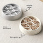 Wave Slow Feeder Bowl for Dogs & Cats
